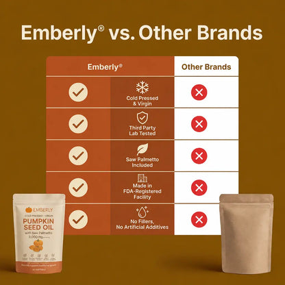 Emberly Pumpkin Seed Oil™ Softgels